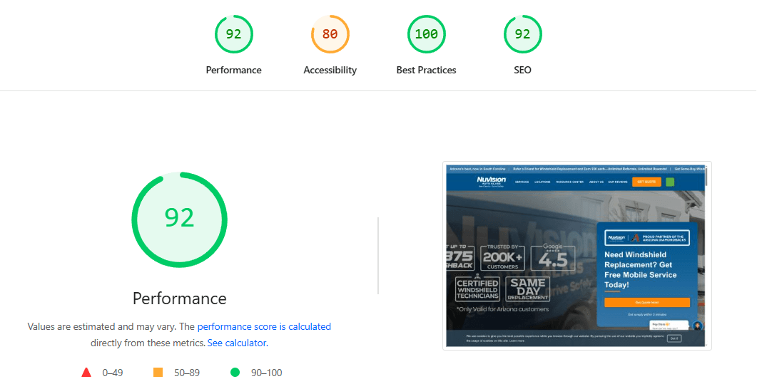 Lighthouse desktop report for NuVision Auto Glass
