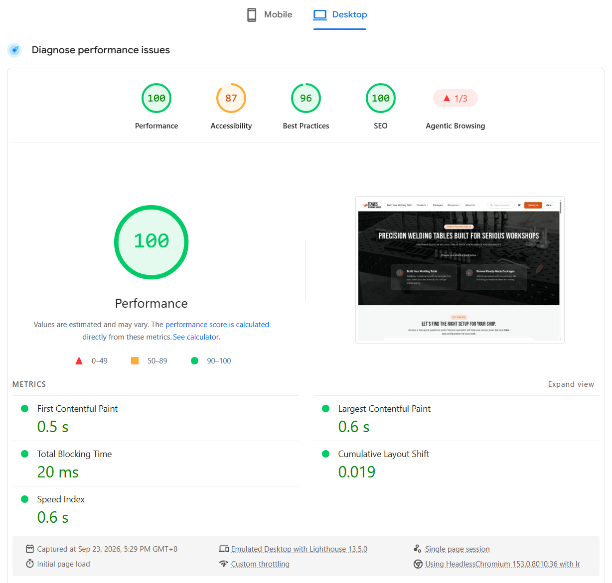 Lighthouse desktop report for Tenaxis Tables