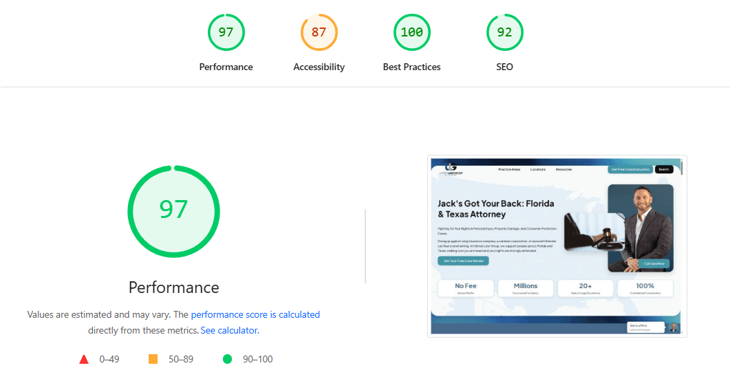 Lighthouse desktop report for United Law